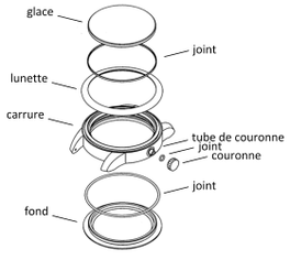 vue éclatée montre