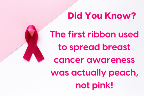Breast Cancer Pink Ribbon Fact