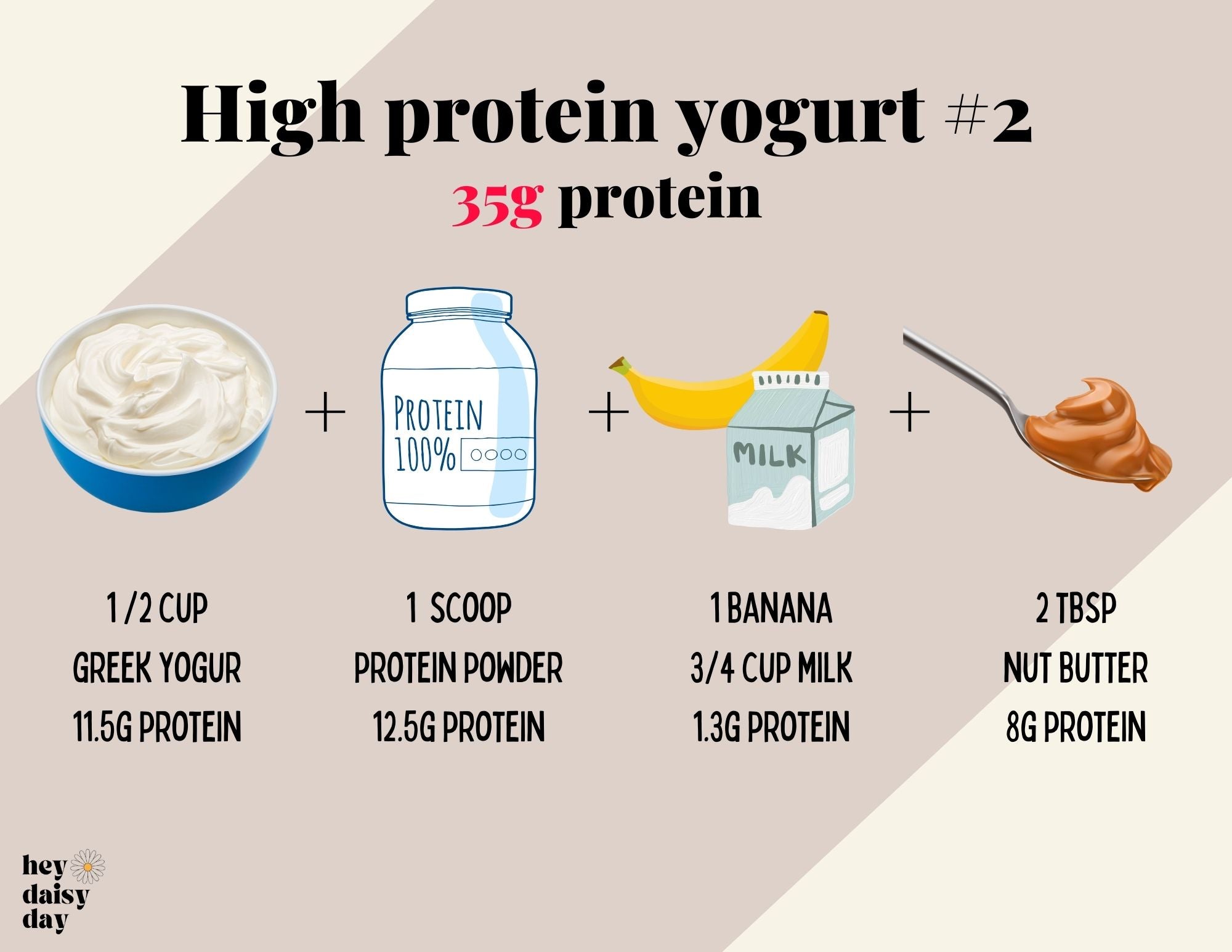 high protein combo yogurt