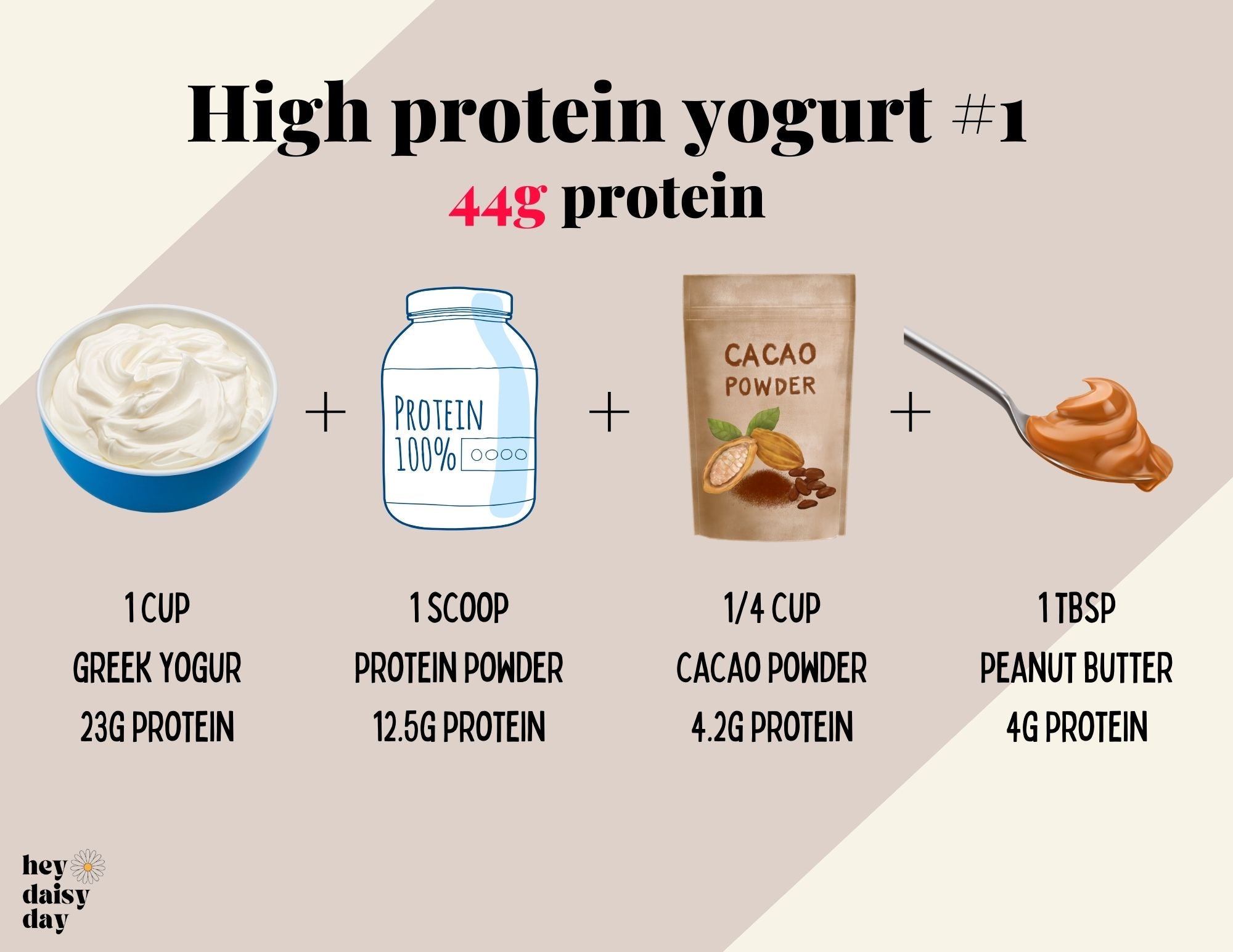 high protein greek yogurt snack