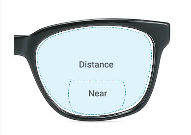 What are Varifocal Lenses? Reglaze your frames at Glasses Outlet