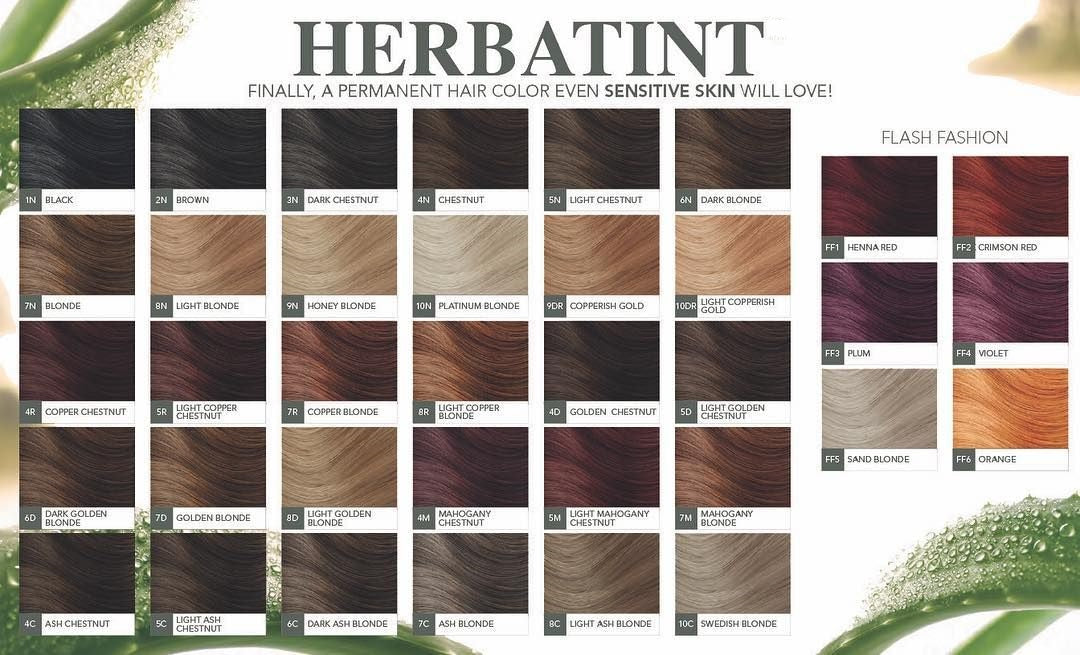 Herbatint低刺激性染髮劑，介紹各顏色號碼分別(附色譜) Natural Ethos