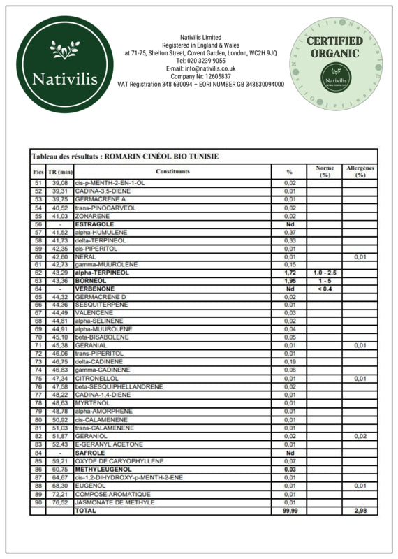 QR CODE - Certificate of Analysis & Gas Chromatography Organic Rosemary Essential Oil - (Rosmarinus officinalis) Batch Number 180220-1