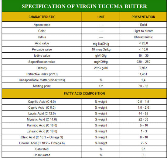 Products Nativilis Amazonian Raw TUCUMA BUTTER (Astrocaryum vulgare) – GREAT HAIR CONDITIONER - HIGH CONCENTRATION VITAMIN-A BETA-CAROTENE - SKIN and Hair Care - nourishing, moisturizing, antioxidant - Copaiba