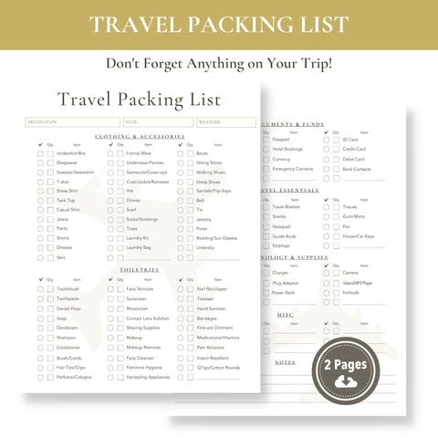 Travel Checklist – Lieber's Luggage