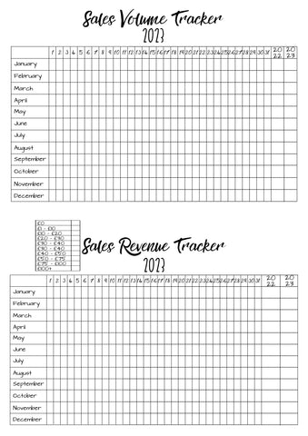 sales revenue amount tracker