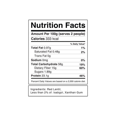 Red lentil ingredients