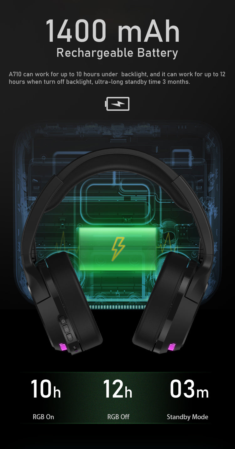 DAREU A710 Tri-Mode (5.8G + Type-C + 3.5mm) Wireless Gaming Headset with RGB Backlit Detachable Mic Noise Cancellation