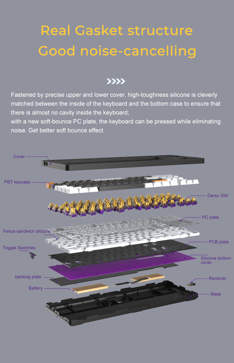 DAREU A87 PRO GASKET Tri-Mode 100% Hot-Swap 87-Key RGB Backlit Rechargeable Mechanical Gaming Keyboard with Violet Gold PRO / Sky V3 Switch