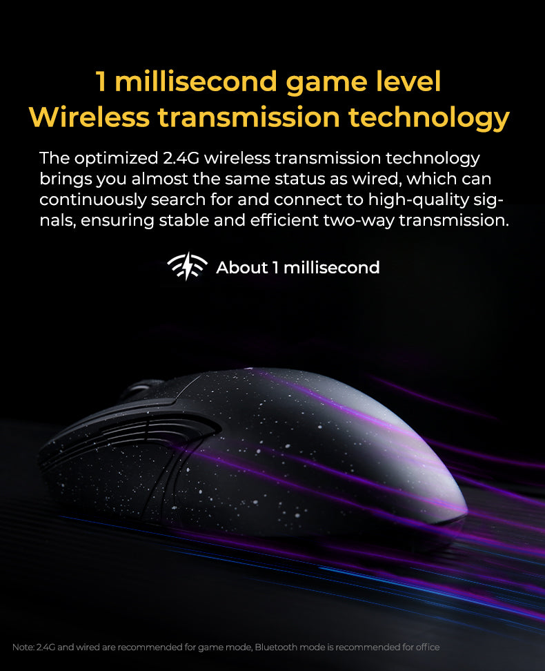 DAREU A900 Tri-Mode Fast Charing Programmable Lightweight Ergonomic Gaming Mouse ft. 19000 DPI Optical Sensor, KBS 3.0 Button & PAW3370 Chip
