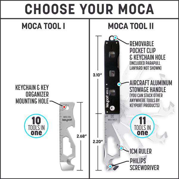 Keyport MOCA Tool and MOCA Module Comparison