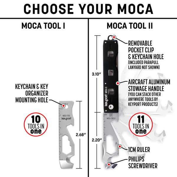MOCA I vs. MOCA II Kit