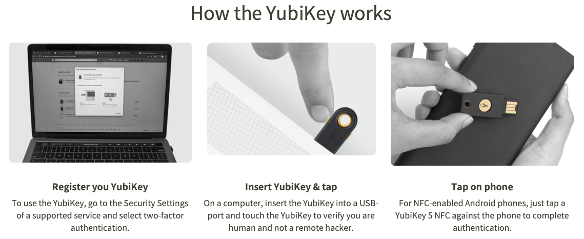 How YubiKey Works