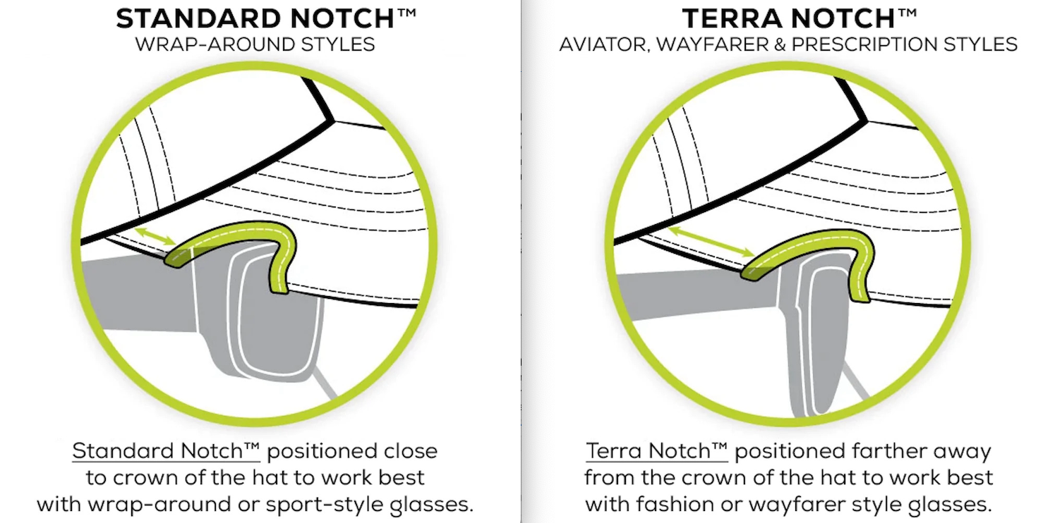 Standard & Terra Notches