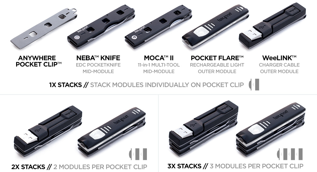 Anywhere Tools by Keyport Stacks