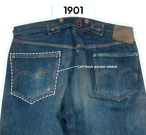 From Levi Strauss' website identifying the real 5th pocket