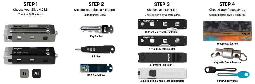 How to order a Keyport Slide