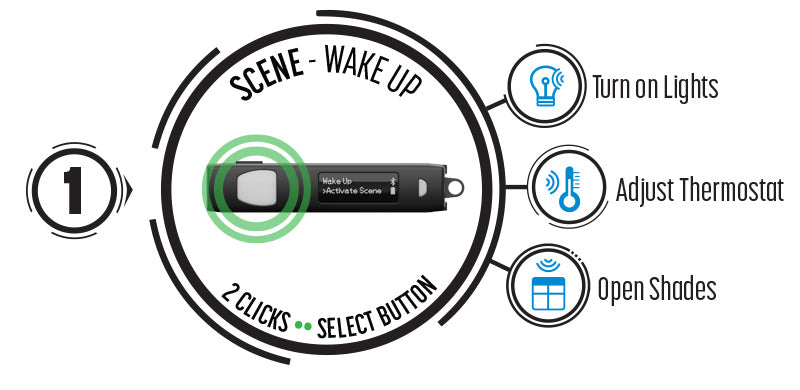 OmniFob Quick Control #1 - Wake Up Scene