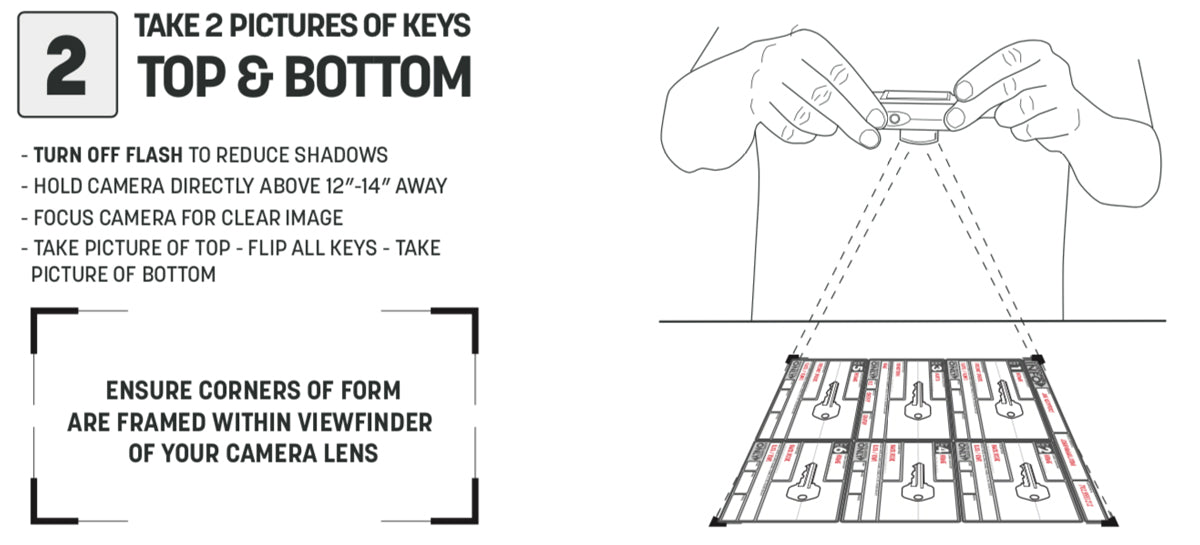 KeyID Step 2