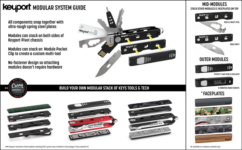 Keyport Modular System