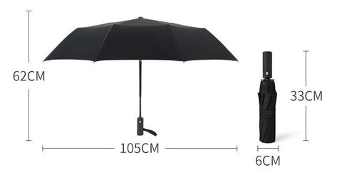 Automatic Knirps umbrella / Minikauf.ch