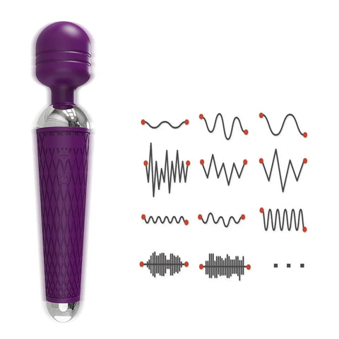 Clitoris vibrator magic wand, sex toys for women / Minikauf.ch