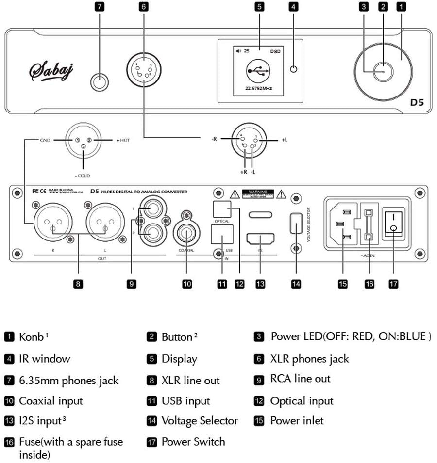 Sabaj D5 Hi-Res Audio Digital to Analog Converter Balance HiFi