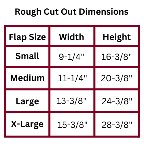 rough cutout dimension chart