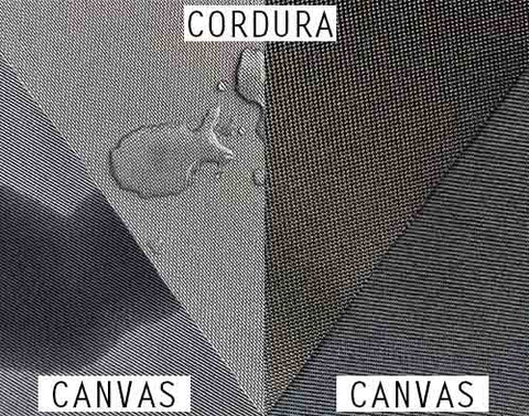 Difference between Cordura and simple Canvas fabric