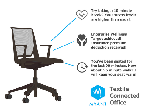 Myant Textile Connected Office