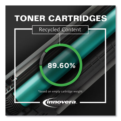 Remanufactured Black Toner, Replacement For Hp 83a (cf283a), 1,500 Pag