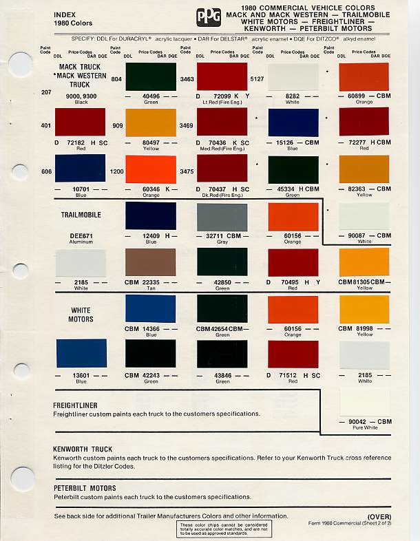 Код краски. Код краски Toyota 276. ВАЗ 2106 Paint Colour codes. Коды красок КАМАЗ. КАМАЗ код краски.