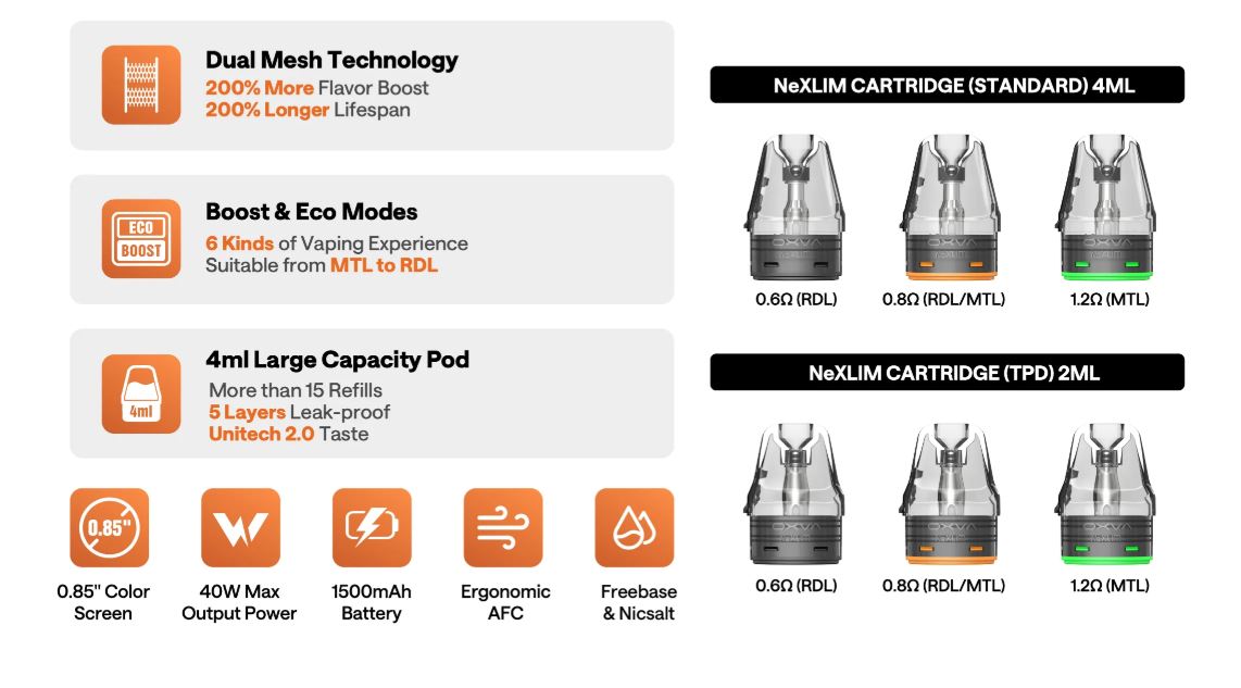 VAPE GATE UAE - BEST VAPE KIT 2025