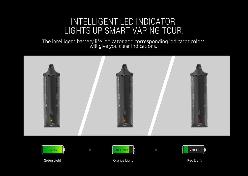 Smok Mico Pod System Dubai Abu Dhabi Ras Al Khaima UAE