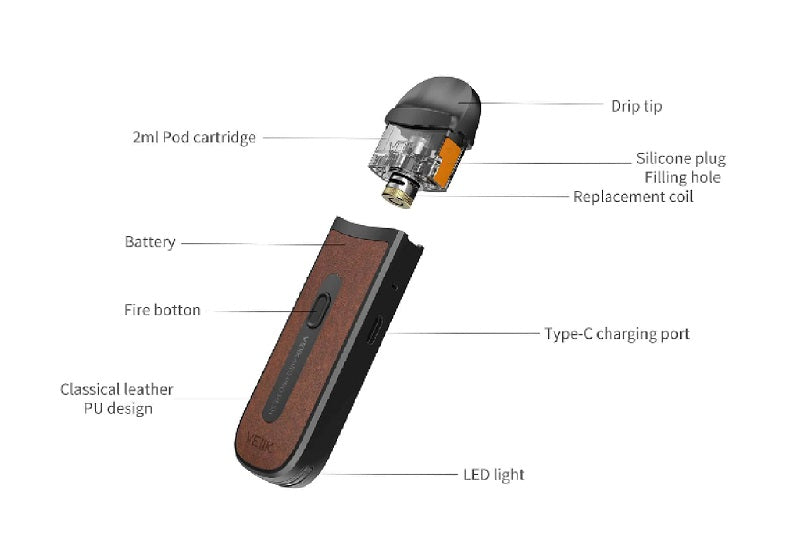 VEIIK Airo Pro Pod Kit 1200mAh Ras Al Khaimah-Abu Dhabi-Sharjah-Dubai