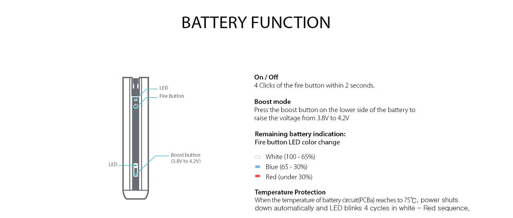 Justfog QPod Starter Kit 900mAh Dubai, Abu Dhabi UAE