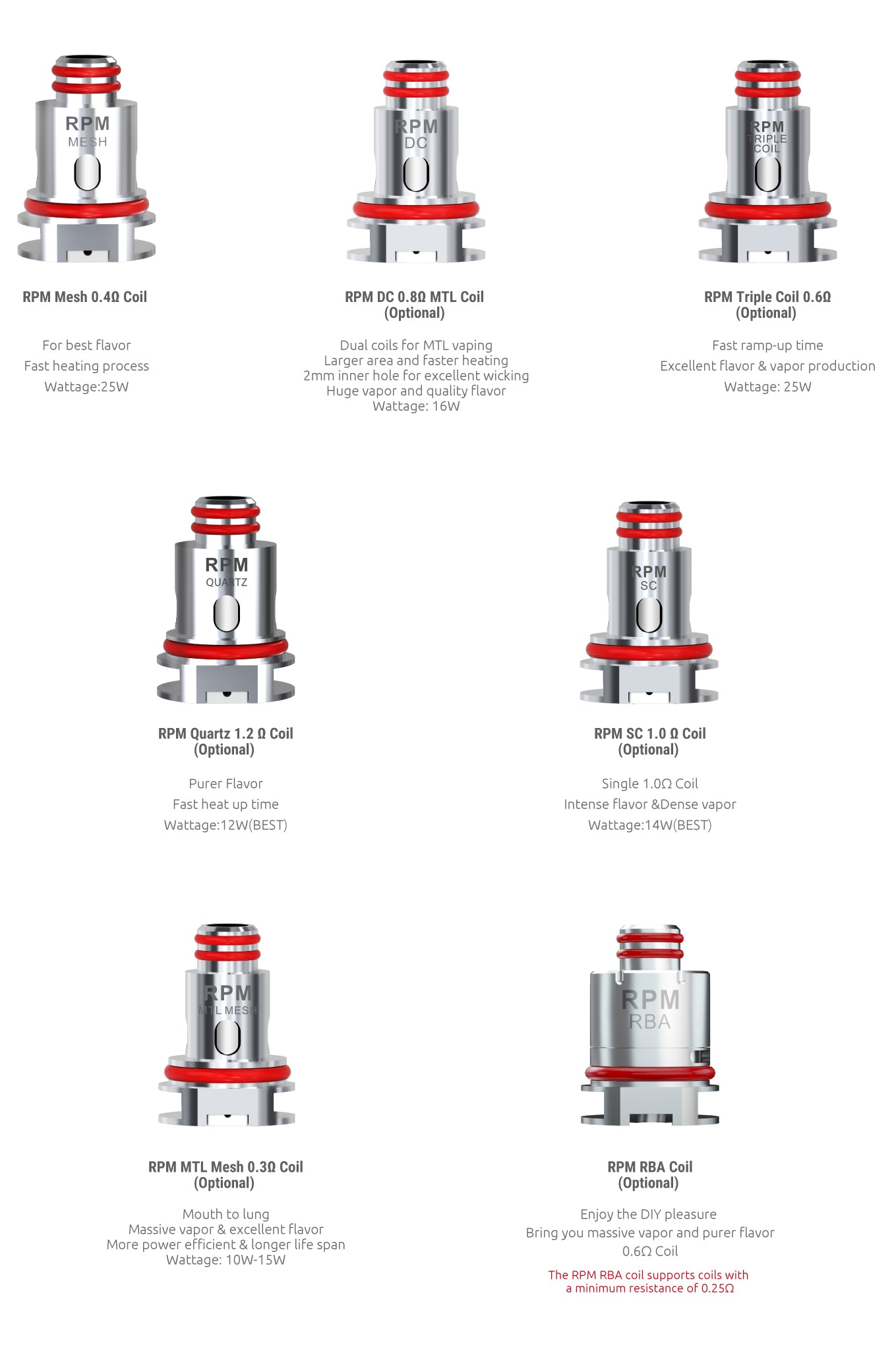 SMOK RPM 40 Replacement Coil - 5pcs Abu Dhabi & Dubai UAE