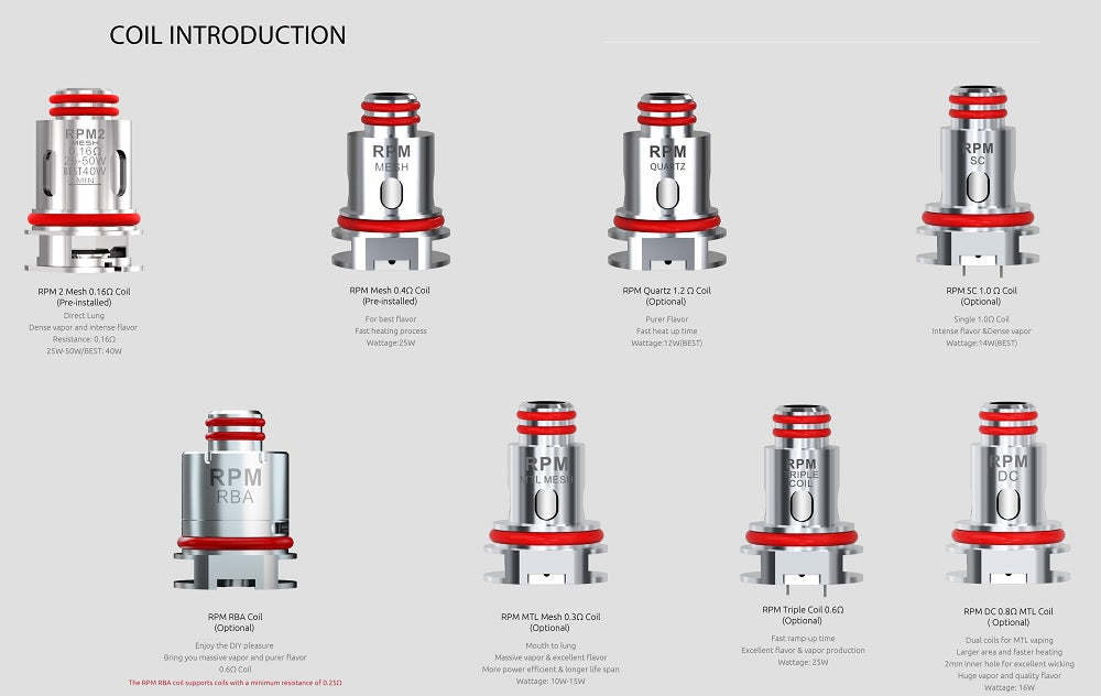 SMOK RPM 2 80W Pod Kit 2000mAh Abu Dhabi Dubai Ras Al Khaimah UAE, KSA Saudi Arabia