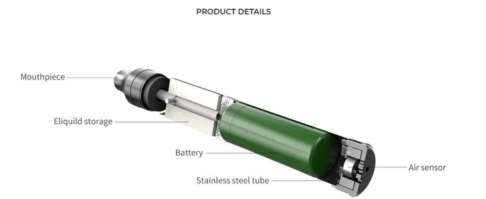 VEIIK MICKO π PIE DISPOSABLE VAPORIZER 600 PUFFS Dubai & Abu Dhabi UAE, Saudi Arabia & Riyadh