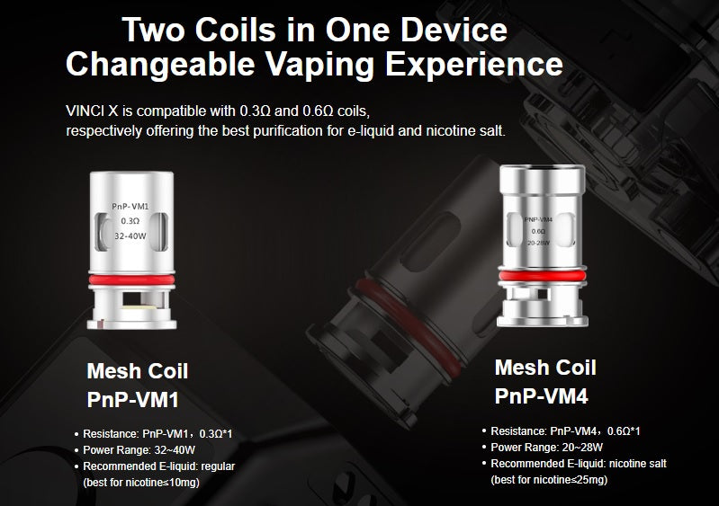 vinci x coils pnp-VM1 and pnp-VM4