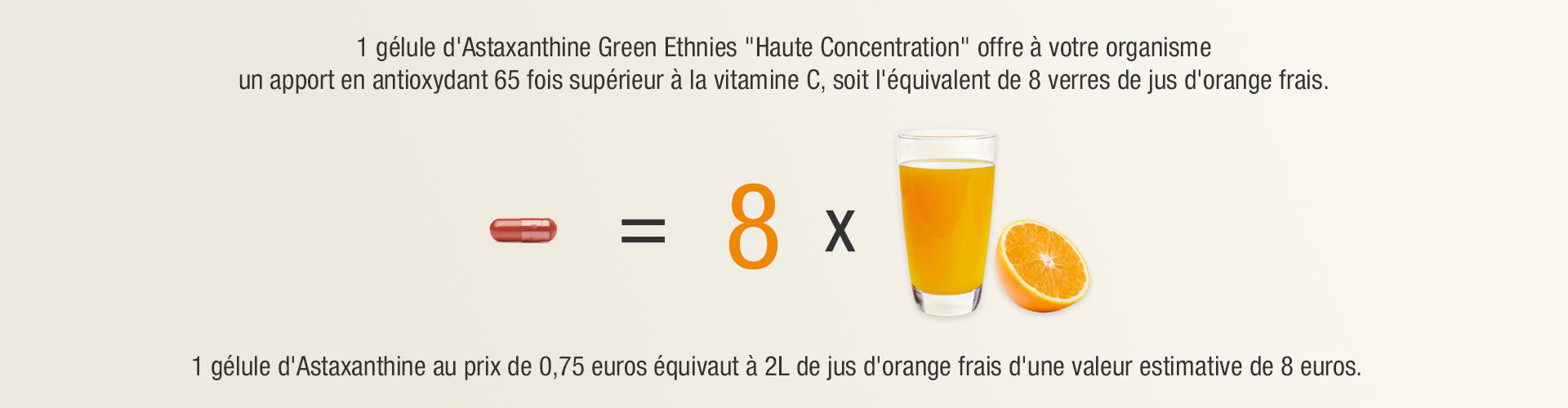 Astaxanthine Hematococcus Pluvialis extrait concentré naturel qualité