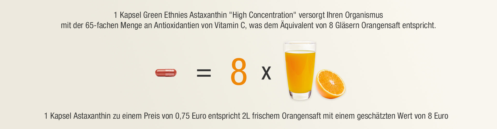 Astaxanthin Hematococcus Pluvialis natürliches Extraktkonzentrat Qualität