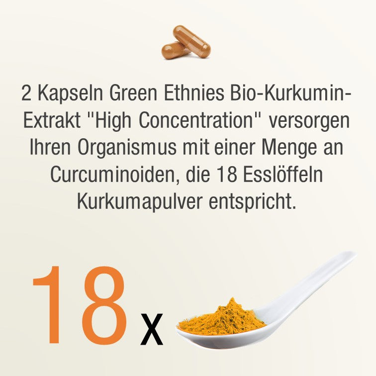 Kurkumin Bio natürliche konzentrierte Extraktqualität