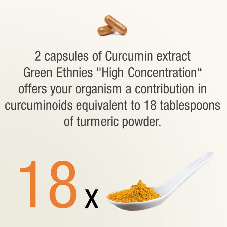 Organic Curcumin natural concentrated extract quality