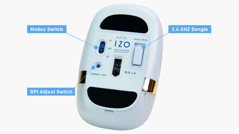 IZO MOUSE BOTTOM SPECIFICATIONS