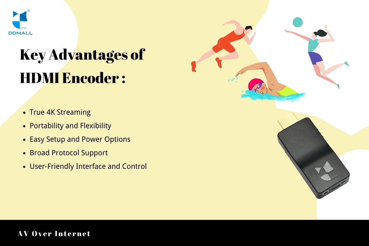 key features of hdmi encoder
