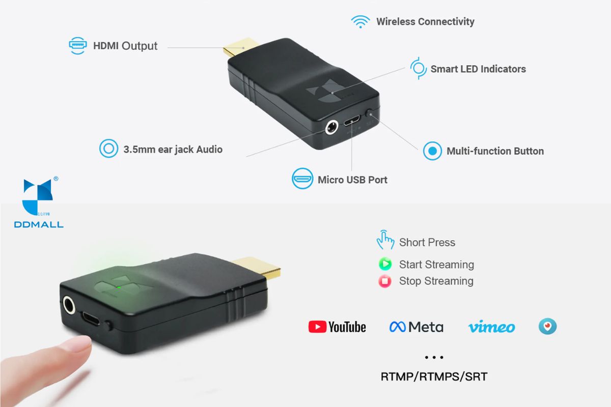 choose the right option for hdmi encoder