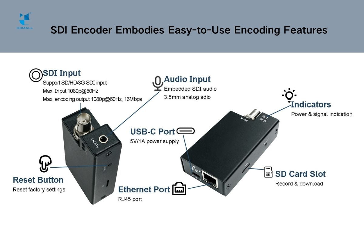 sdi encoder sev-2k