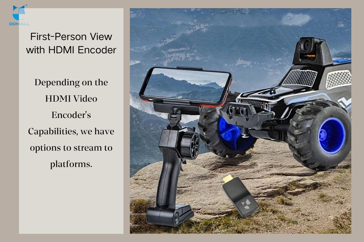 first-person view with hdmi hevc encoder