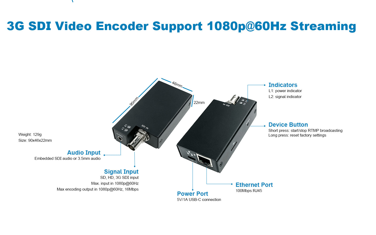 hardware sdi encoder